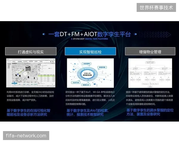 未来三年数字孪生技术将彻底修正体育转播制作中的视角偏差与信息断层